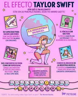 Taylor Swift by @luz